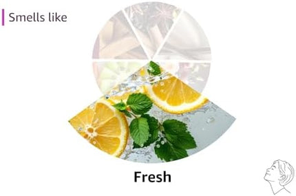 Product Image 7 - Drift Car Air Freshene