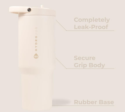 Product Image 3 - HydroJug Sport Stainle