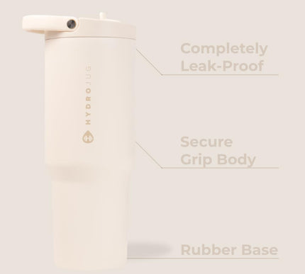 Product Image 3 - HydroJug Sport Stainle