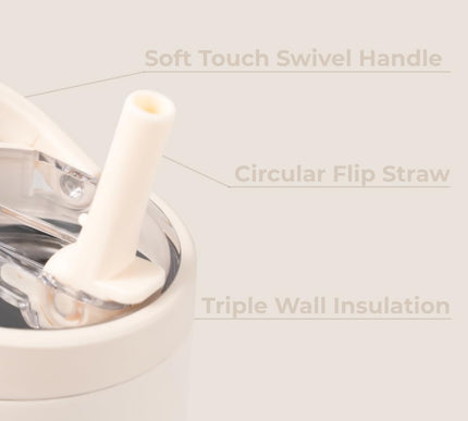 Product Image 4 - HydroJug Sport Stainle