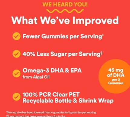 Product Image 3 - SmartyPants Kids Multi