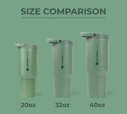 Product Image 5 - HydroJug Sport Stainle