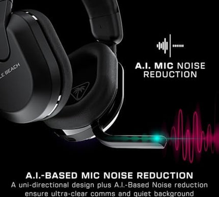 Product Image 4 - Turtle Beach Stealth 6