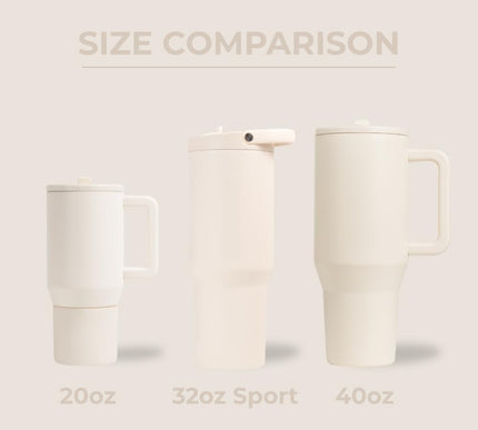 Product Image 5 - HydroJug Sport Stainle