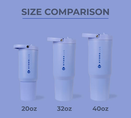 Product Image 5 - HydroJug Sport Stainle