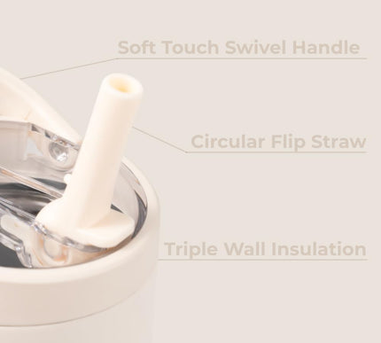 Product Image 4 - HydroJug Sport Stainle