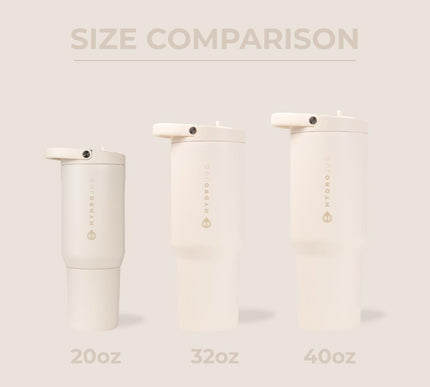 Product Image 5 - HydroJug Sport Stainle