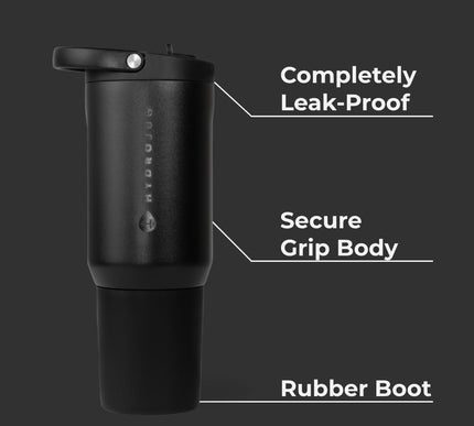 Product Image 3 - HydroJug Sport Stainle