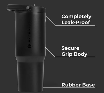 Product Image 3 - HydroJug Sport Stainle