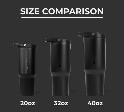 Product Image 5 - HydroJug Sport Stainle