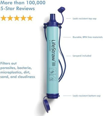 Product Image 2 - LifeStraw Personal Wat