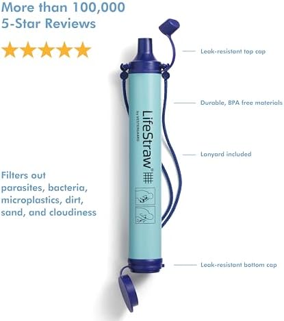 Product Image 2 - LifeStraw Personal Wat