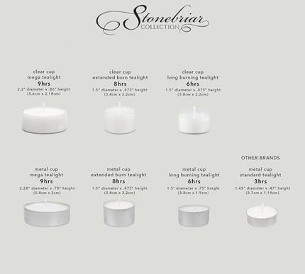 Product Image 7 - Stonebriar Unscented L