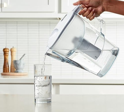 Product Image 2 - Amazon Basics Replacem