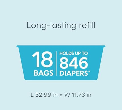 Product Image 4 - Diaper Genie Easy Roll