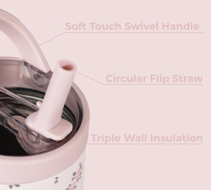 Product Image 3 - HydroJug Sport Stainle