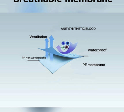 Product Image 3 - Andes Safety Hazmat Su