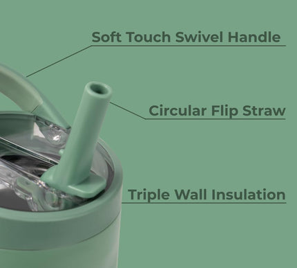 Product Image 4 - HydroJug Sport Stainle