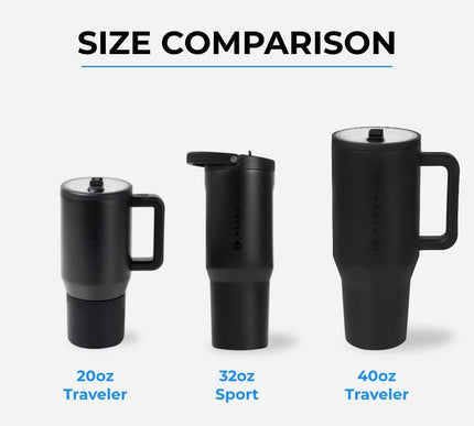 Product Image 5 - HydroJug Sport Stainle