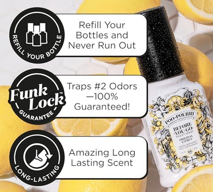 Product Image 4 - Poo-Pourri Before-You-