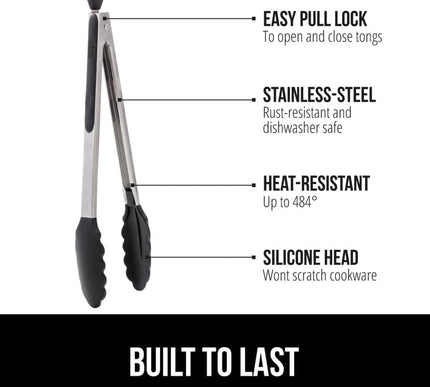 Product Image 2 - GORILLA GRIP Stainless