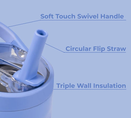 Product Image 4 - HydroJug Sport Stainle