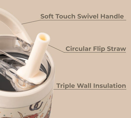 Product Image 3 - HydroJug Sport Stainle