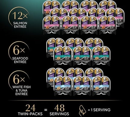 Product Image 2 - Sheba Perfect Portions