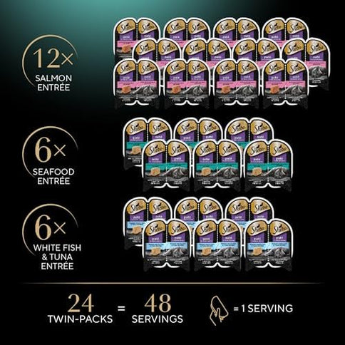 Product Image 2 - Sheba Perfect Portions