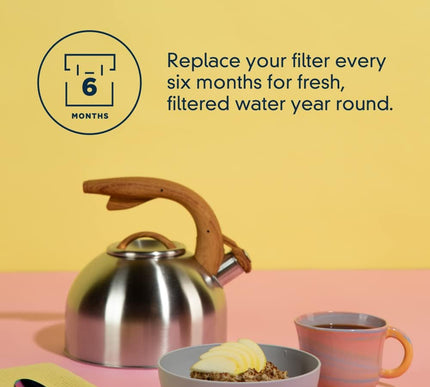 Product Image 6 - everydrop by Whirlpool