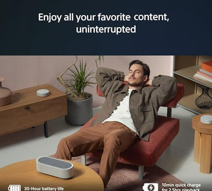 Product Image 4 - Sony HTAX7 Portable Th