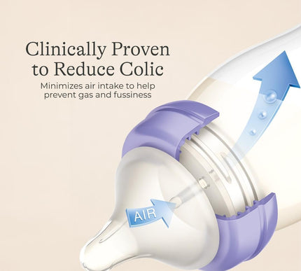 Product Image 5 - Lansinoh AntiColic Bab