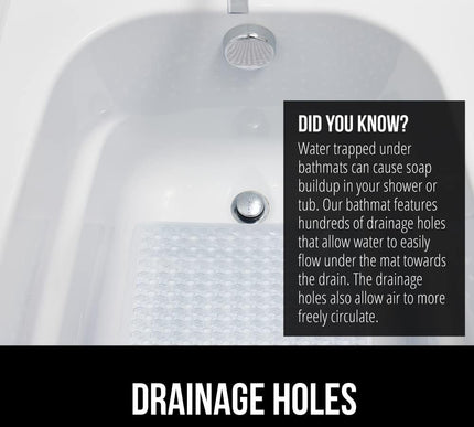 Product Image 5 - GORILLA GRIP Patented 