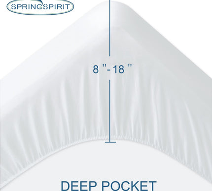 Product Image 2 - Queen Mattress Protect