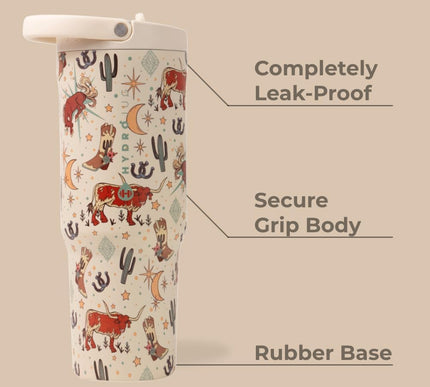 Product Image 3 - HydroJug Sport Stainle