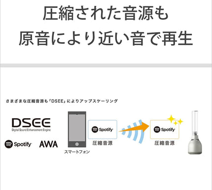 Product Image 7 - Sony Glass Sound Speak