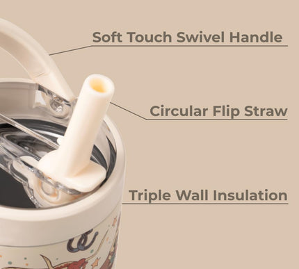 Product Image 4 - HydroJug Sport Stainle