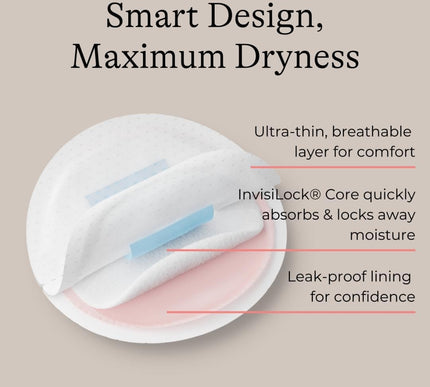 Product Image 3 - Lansinoh Stay Dry Disp