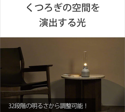 Product Image 4 - Sony Glass Sound Speak