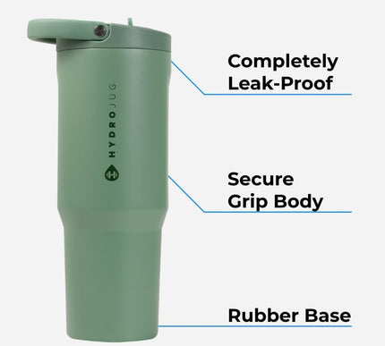 Product Image 3 - HydroJug Sport Stainle