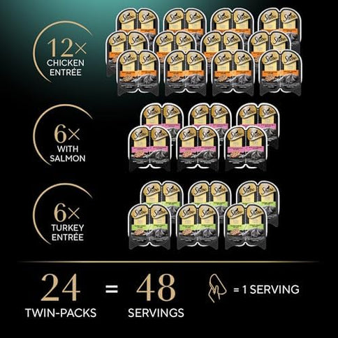 Product Image 2 - Sheba Perfect Portions