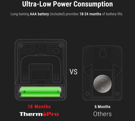 Product Image 2 - ThermoPro TP49 3 Piece