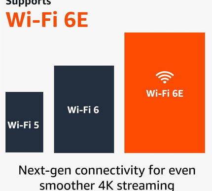 Product Image 3 - Amazon Fire TV Stick 4