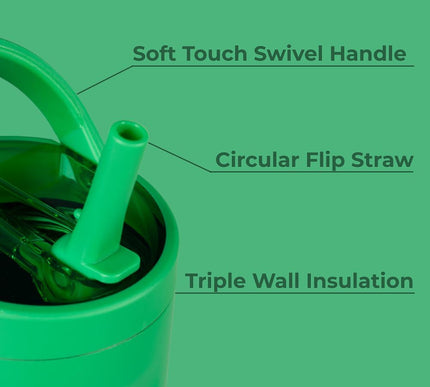 Product Image 4 - HydroJug Sport Stainle