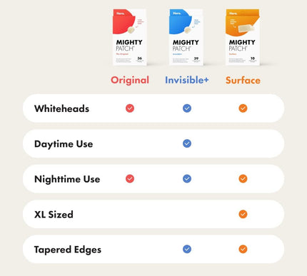 Product Image 7 - Mighty Patch Invisible