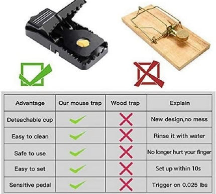 Product Image 7 - Feeke Mouse Traps Mice