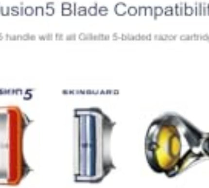 Product Image 8 - Gillette Fusion5 Razor