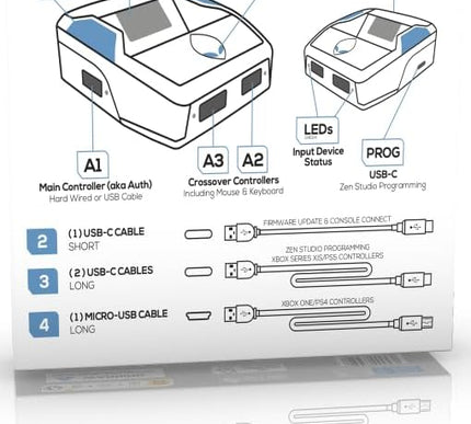Product Image 3 - Cronus Zen Controller 