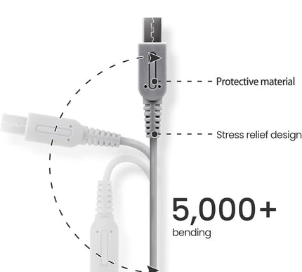 Product Image 4 - 3DS Charger VOYEE 3DS 