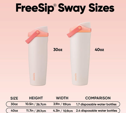 Product Image 7 - Owala FreeSip Sway Sta